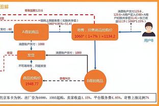 乔治娜晒与C罗合照：愿新年的魔力使得你们生活快乐，美梦成真